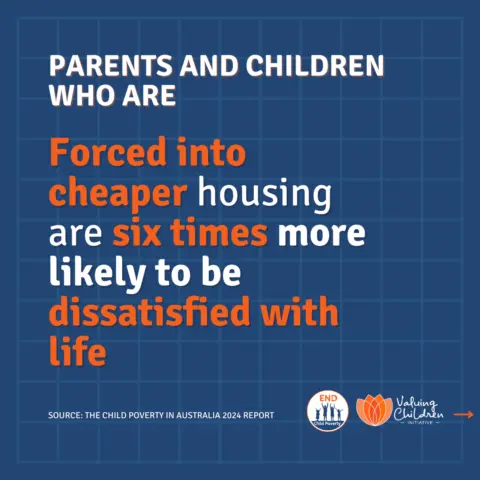 Childpovertyinaust24report2