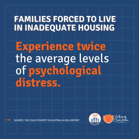 Childpovertyinaust24report3
