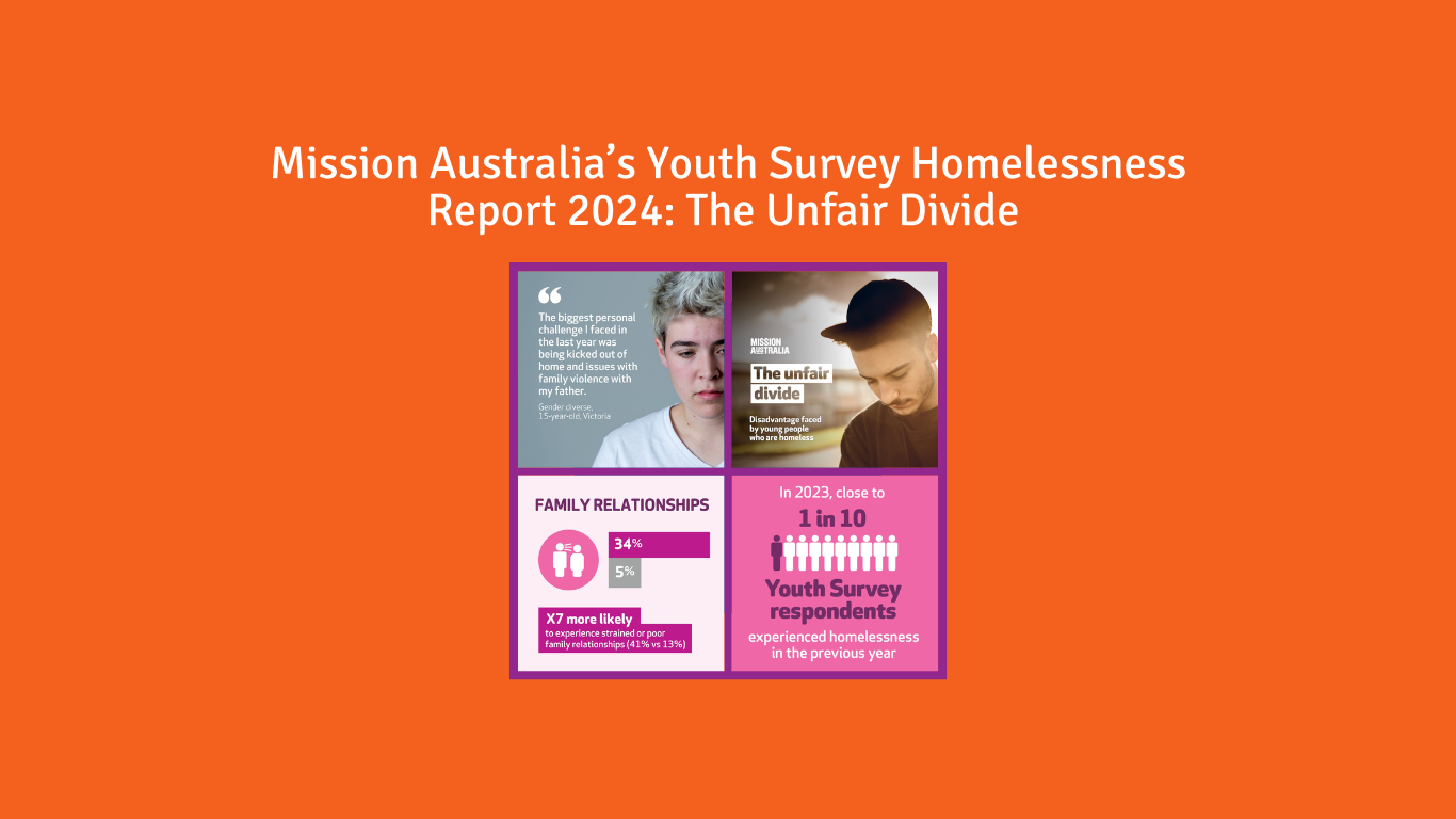 Mission Australias Youth Survey Homelessness Report 2024 The Unfair Divide