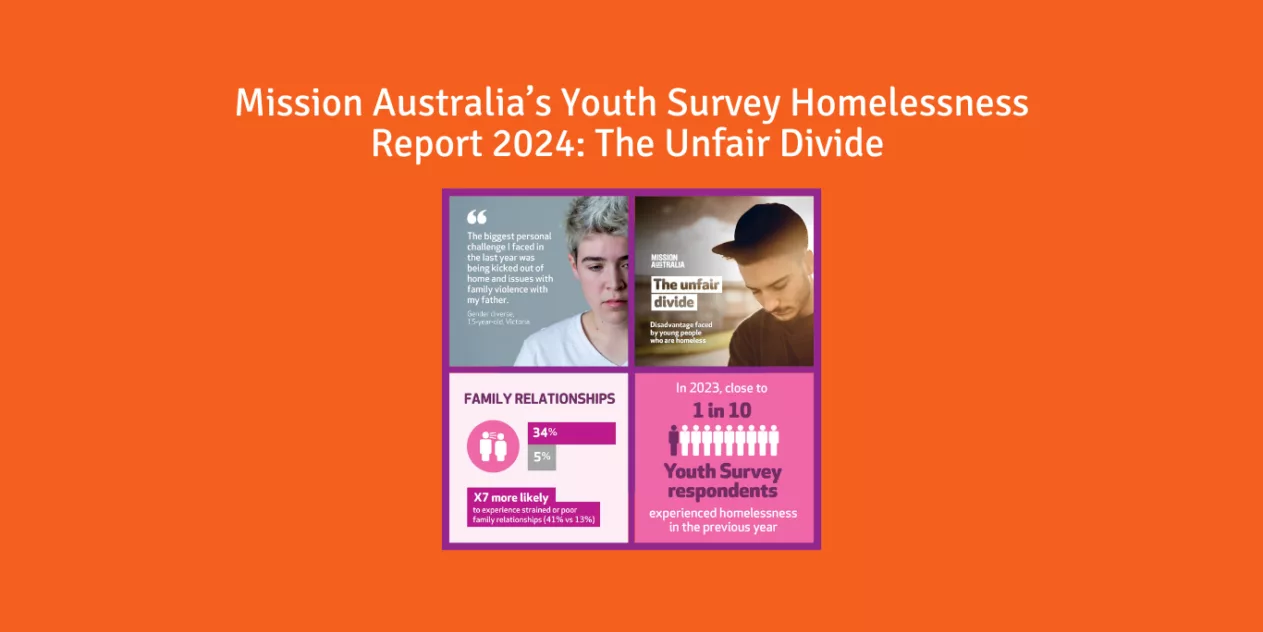 Mission Australias Youth Survey Homelessness Report 2024 The Unfair Divide
