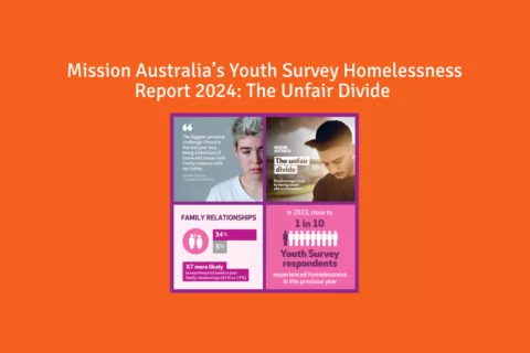 Mission Australias Youth Survey Homelessness Report 2024 The Unfair Divide