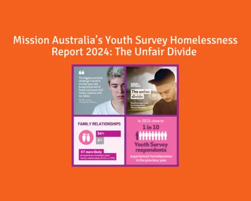 Mission Australias Youth Survey Homelessness Report 2024 The Unfair Divide