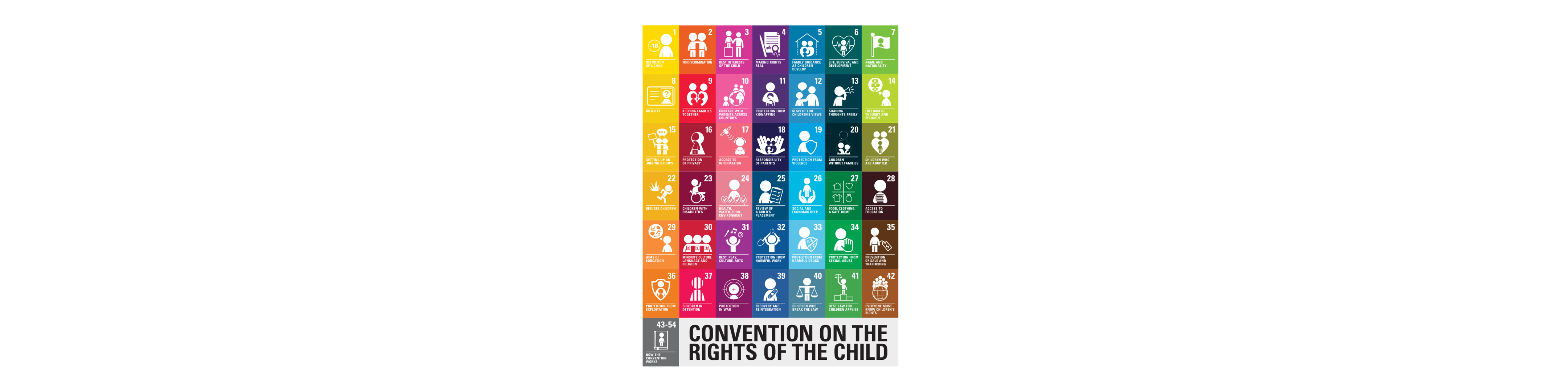 Convention rights child image